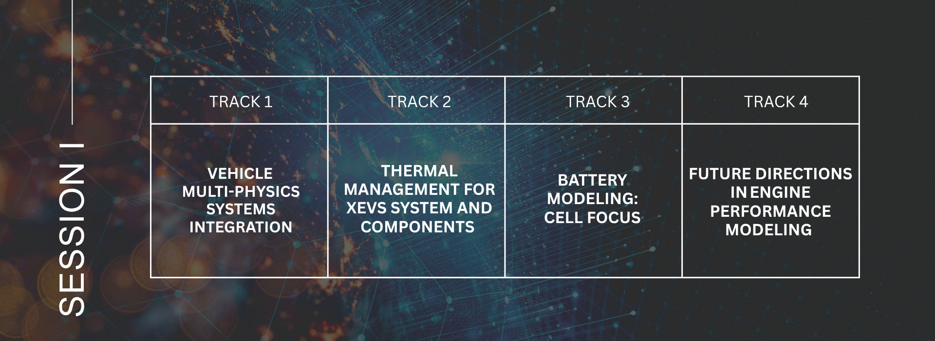 GTTC India Session I 