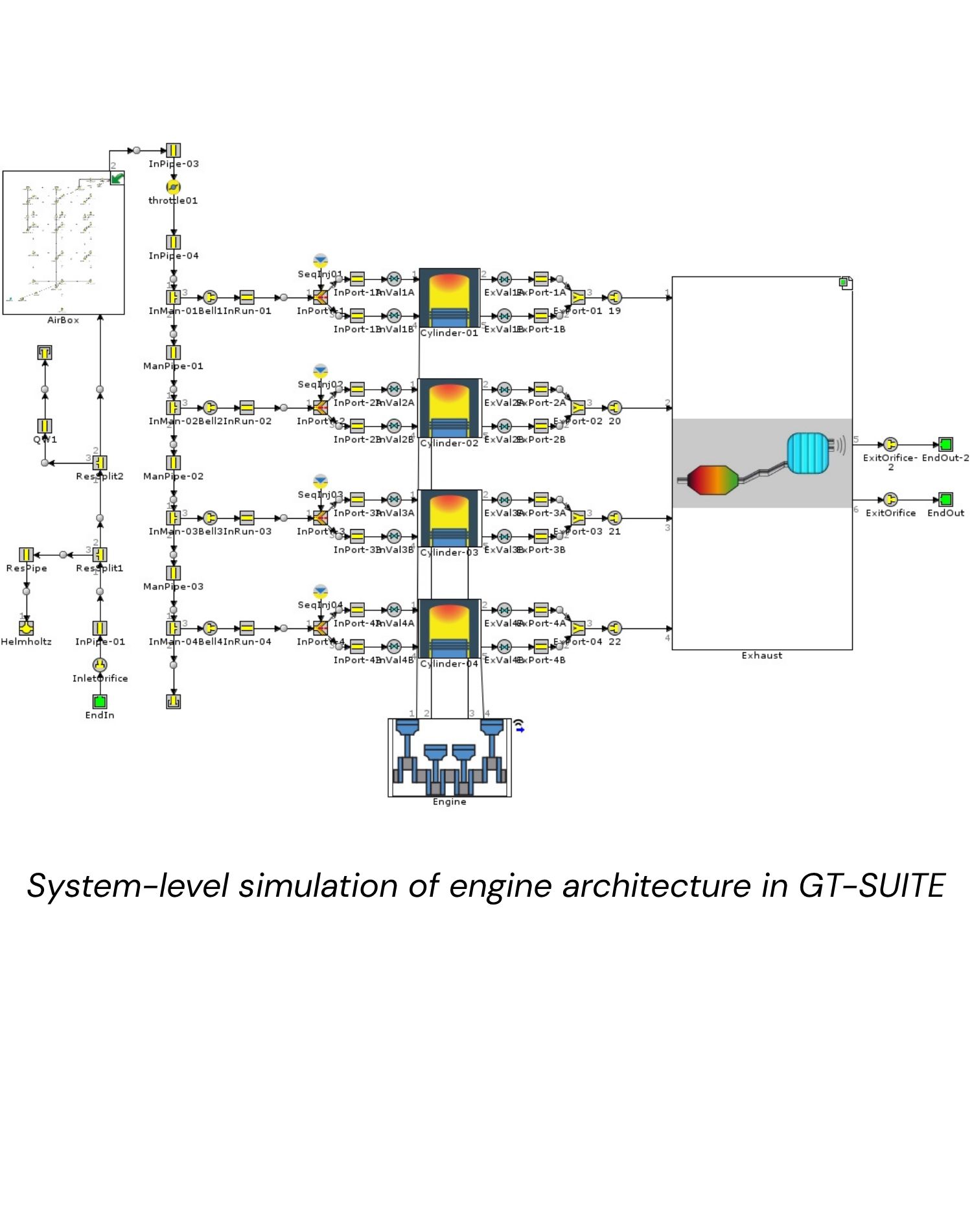Data Center  (1)engine