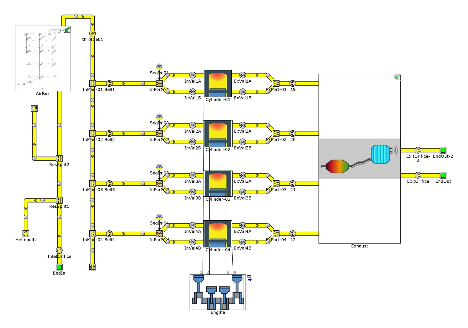 Gigathread Engine Clean Data Center Power
