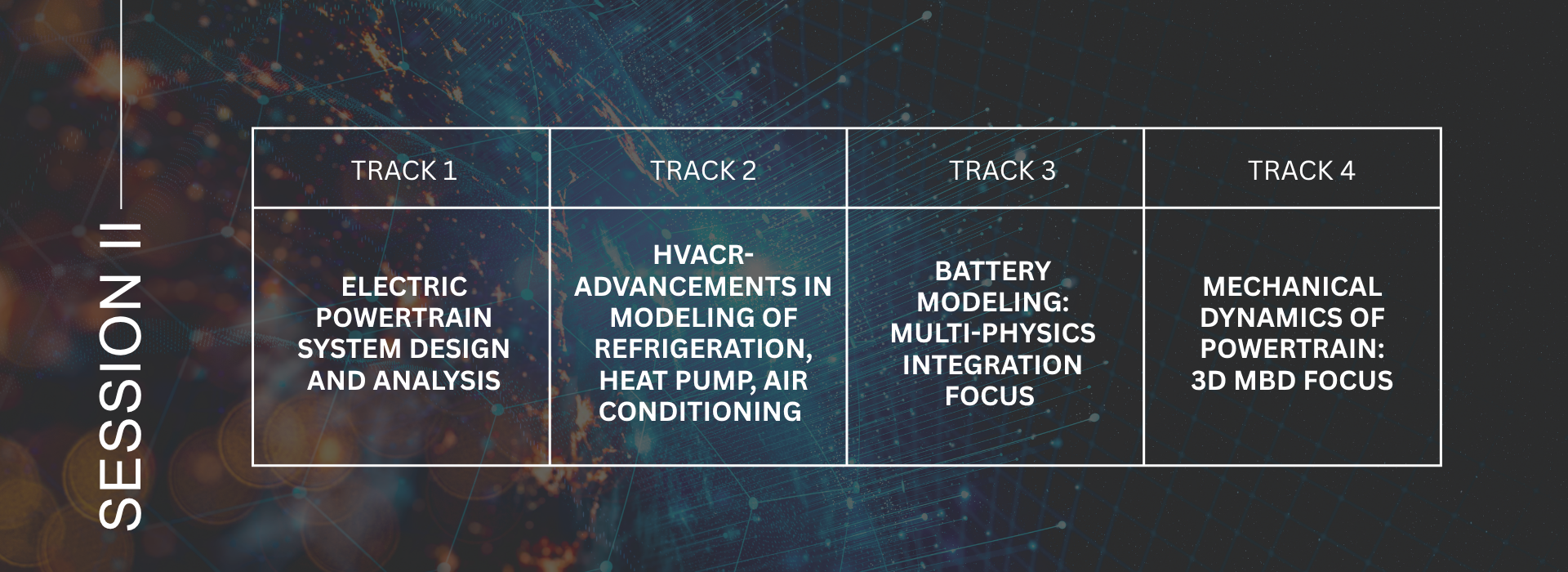 GTTC India session II GTTC India session II