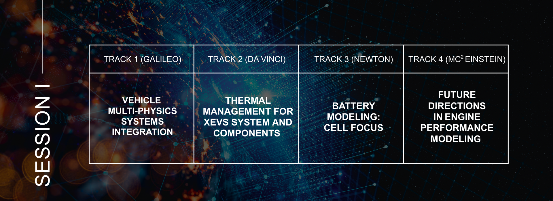 GTTC India Session 1