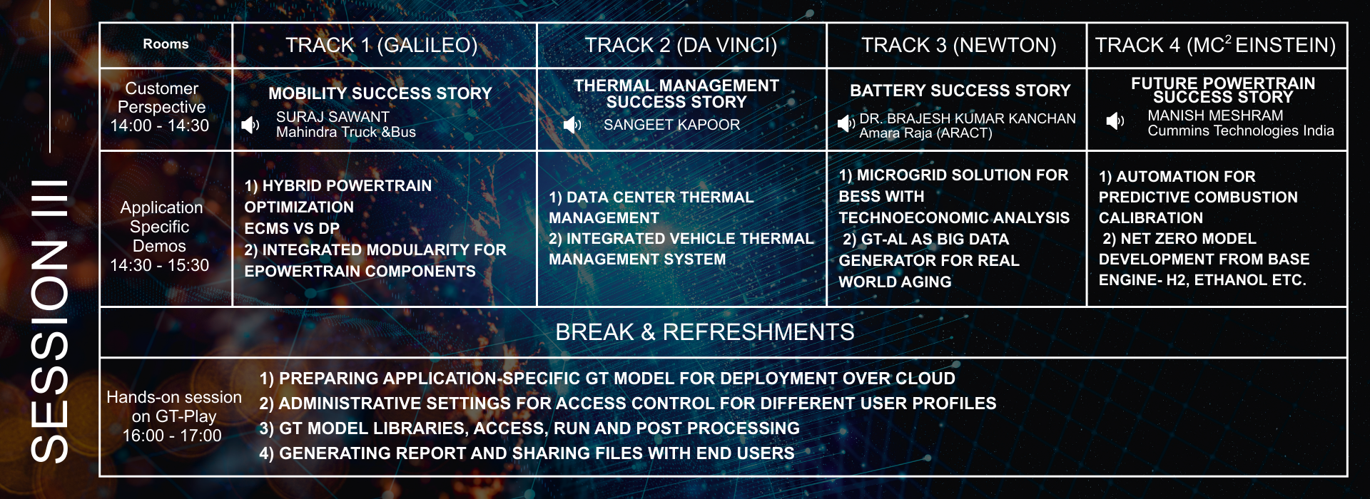 GTTC India Session III Pune (8)